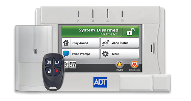 ADT-Monitoring System